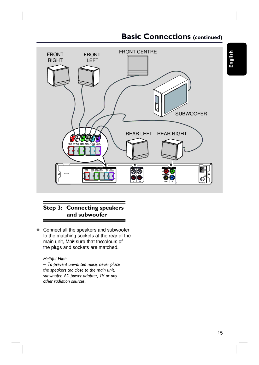 Philips HTS3010 quick start Connecting speakers and subwoofer, Helpful Hint 