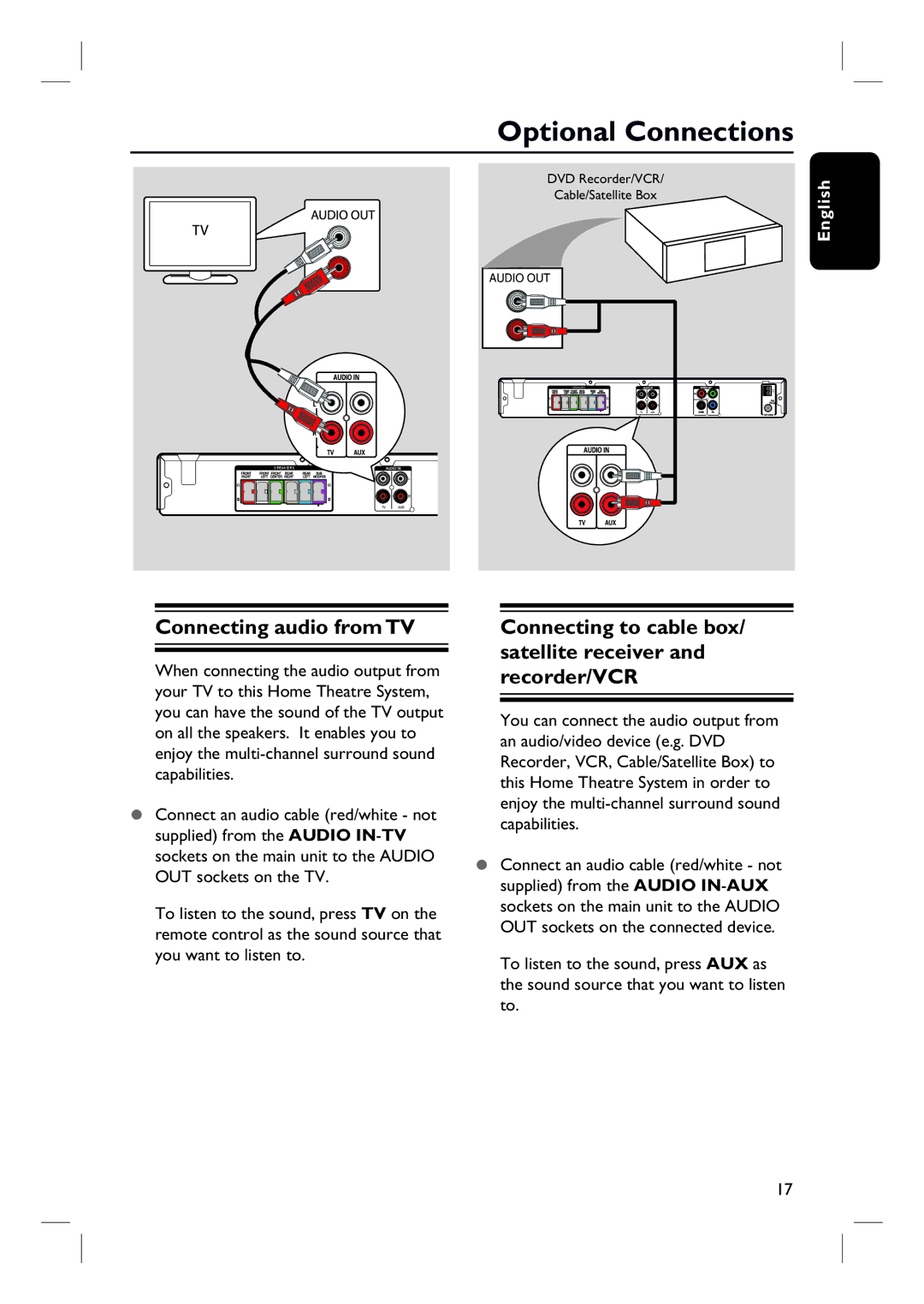 Philips HTS3010 quick start Optional Connections, Connecting audio from TV 