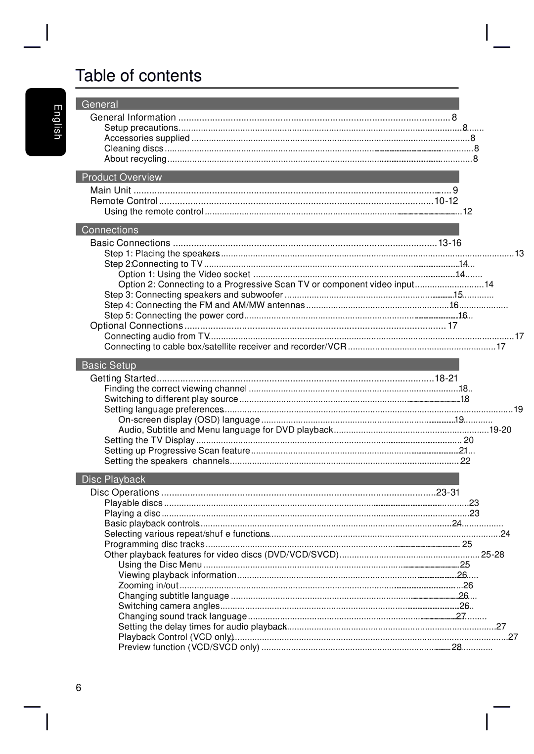 Philips HTS3010 quick start Table of contents 