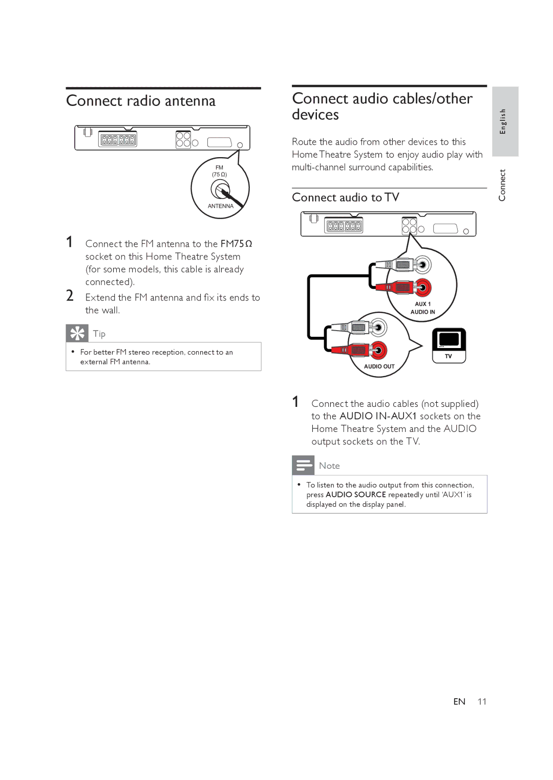 Philips HTS3019/12 Connect radio antenna, Devices, Connect audio to TV, Route the audio from other devices to this 