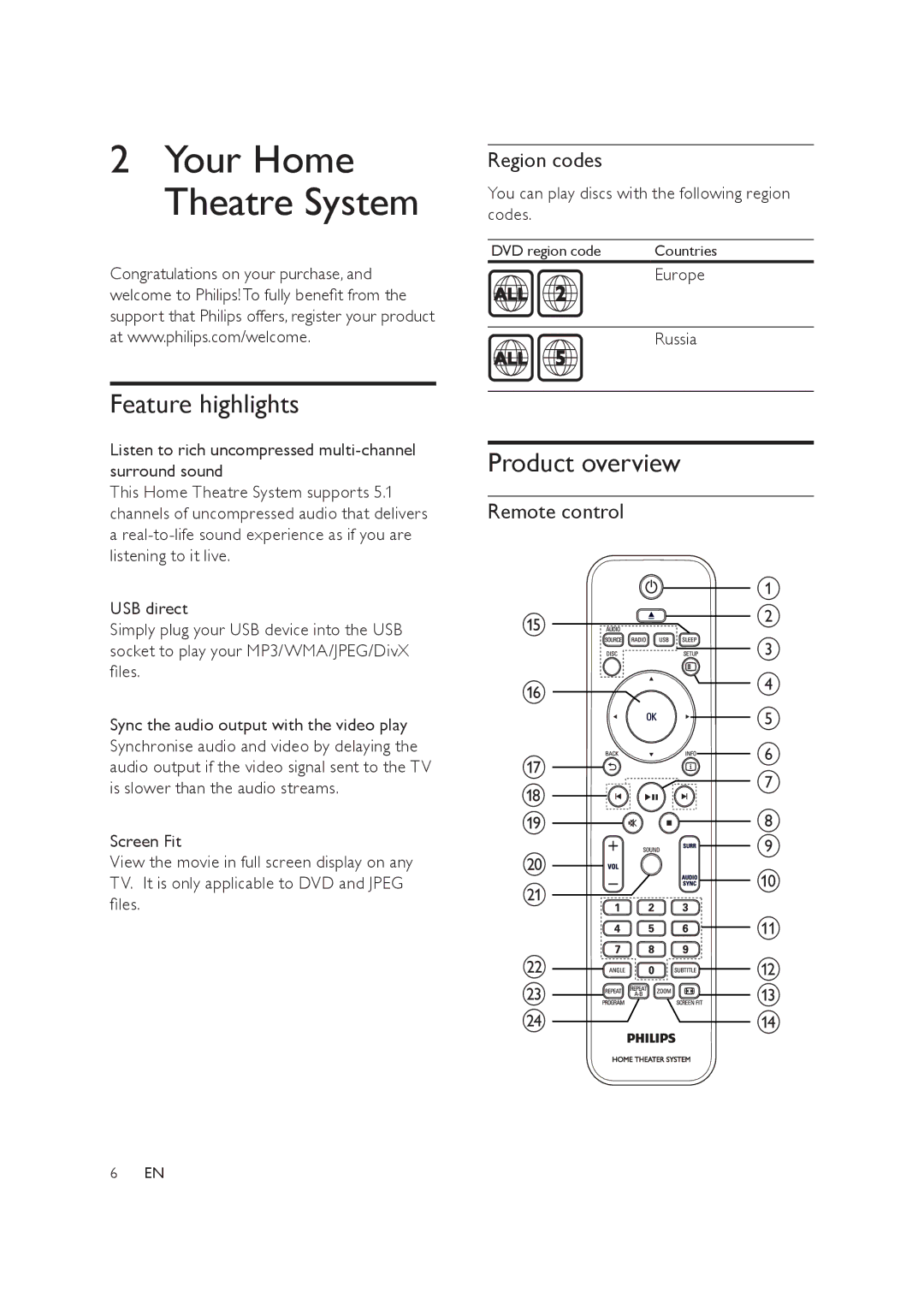 Philips HTS3019/12 user manual Feature highlights, Product overview, Region codes, Remote control 