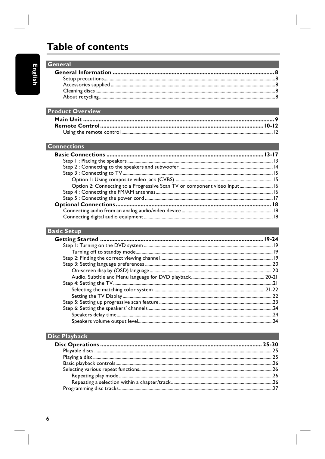 Philips HTS3090/98 user manual Table of contents 