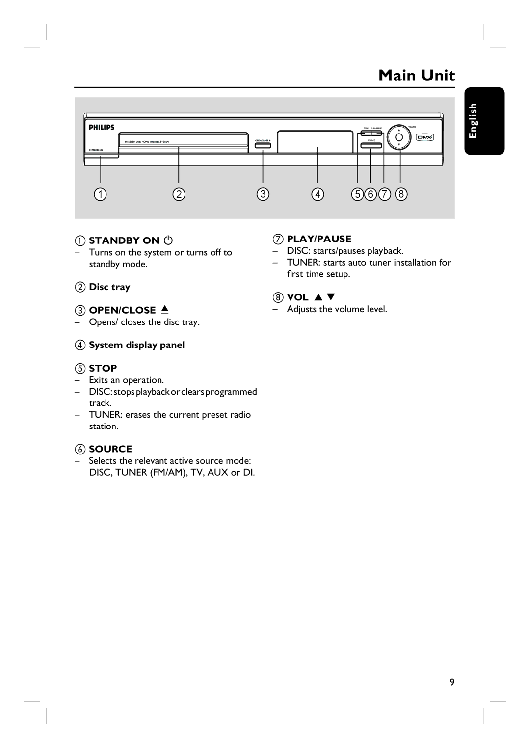 Philips HTS3090/98 user manual Main Unit 