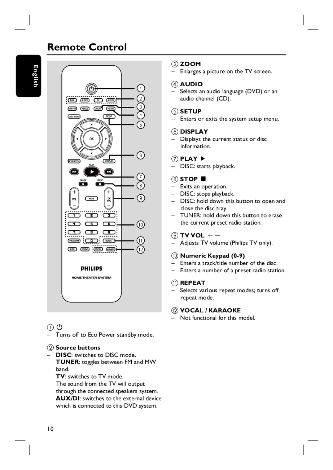 Philips HTS3100 user manual Remote Control 