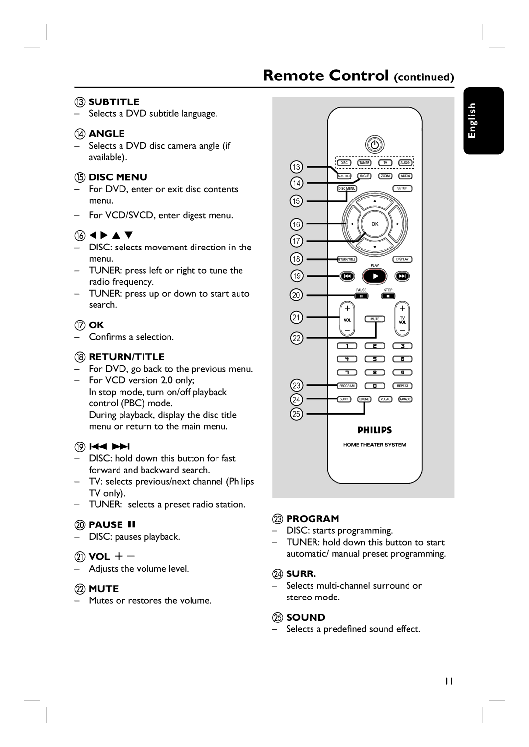 Philips HTS3100 user manual Subtitle, Angle, Disc Menu, Return/Title, Pause Å, Vol +, Mute, Program, Surr, Sound 