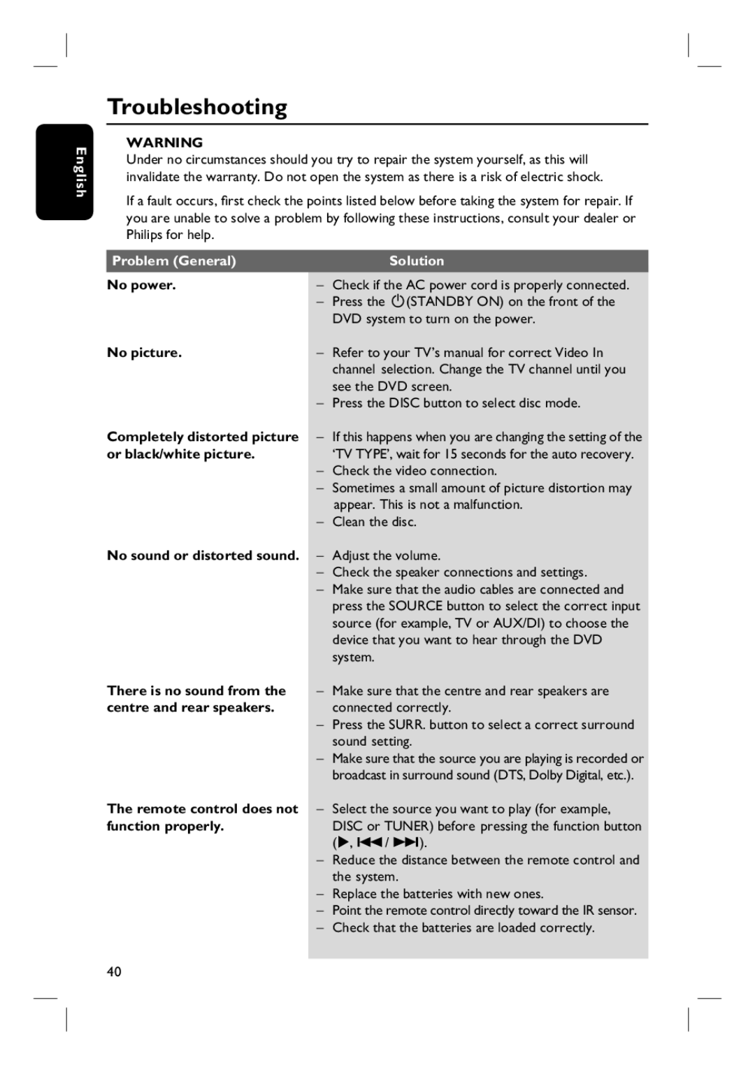 Philips HTS3100 user manual Troubleshooting, Problem General Solution 