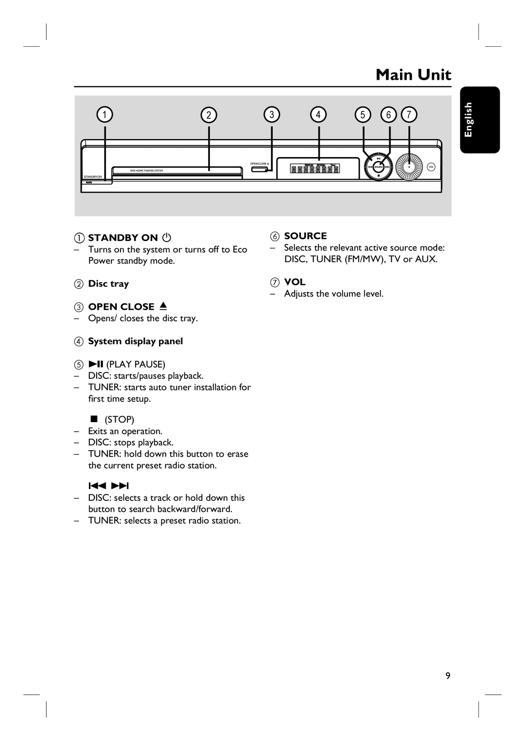 Philips HTS3100 user manual Main Unit 