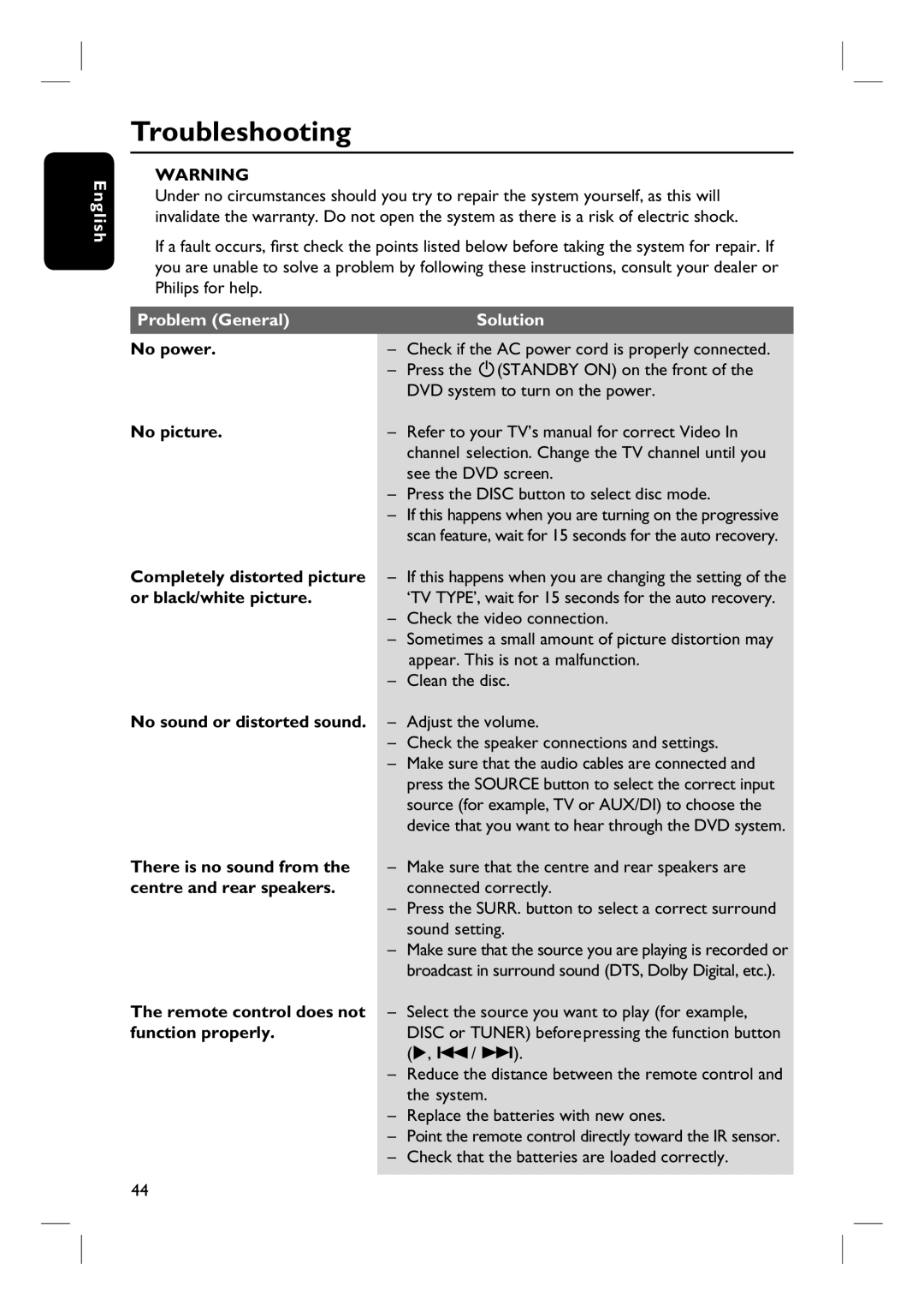 Philips HTS3101/93 user manual Troubleshooting, Problem General Solution 