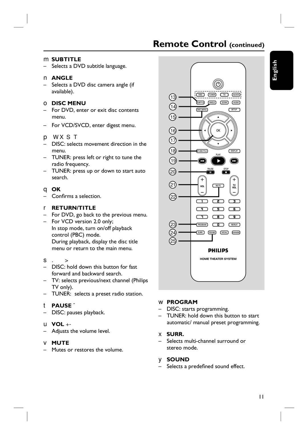 Philips HTS3107/55 user manual Subtitle, Angle, Disc Menu, Return/Title, Pause Å, Vol +, Mute, Program, Surr, Sound 