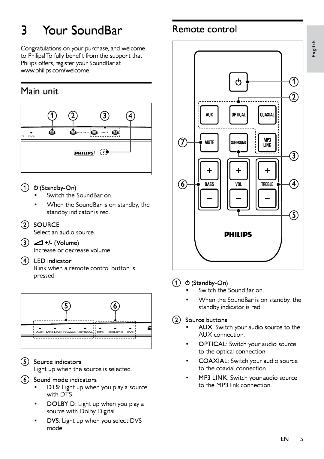 Philips HTS3111 user manual Your SoundBar, Main unit, Remote control 