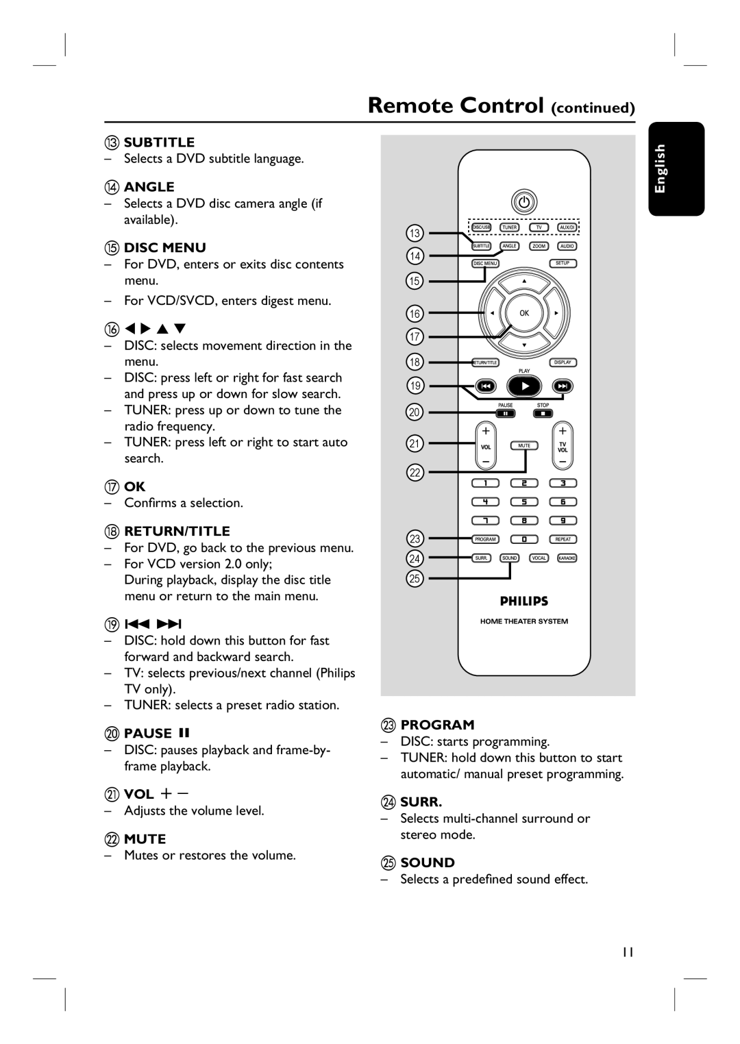 Philips HTS3115 user manual Subtitle, Angle, Disc Menu, Return/Title, Pause Å, Vol +, Mute, Program, Surr, Sound 