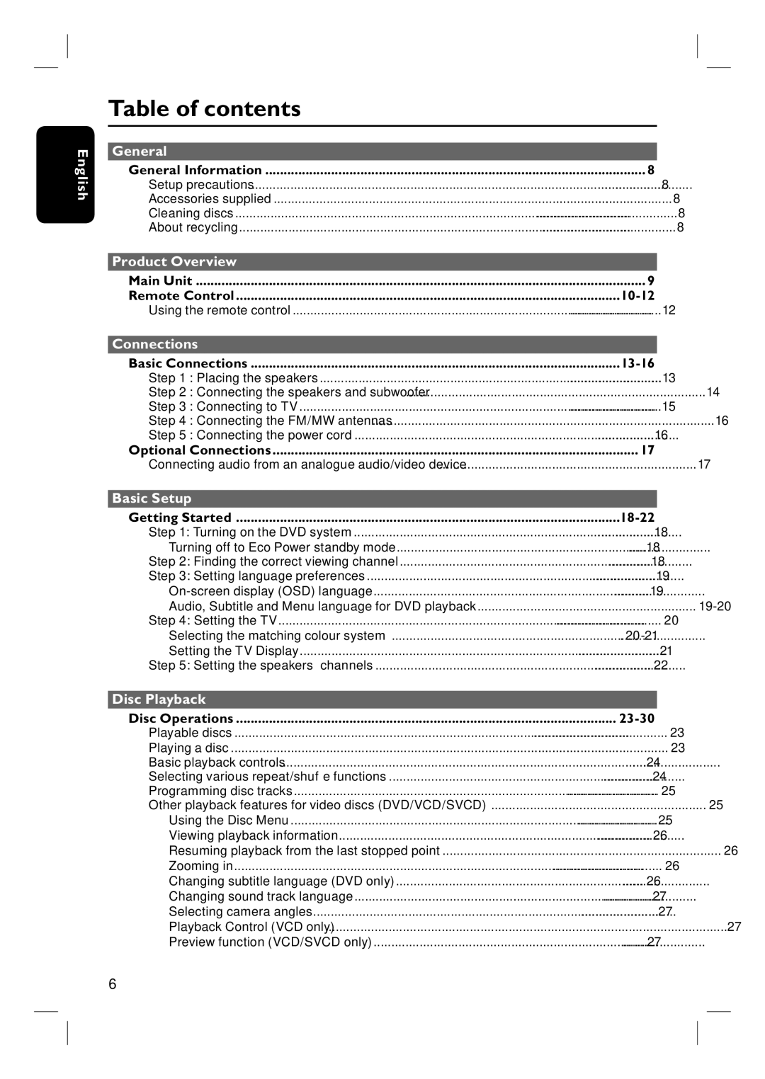 Philips HTS3115 user manual Table of contents 