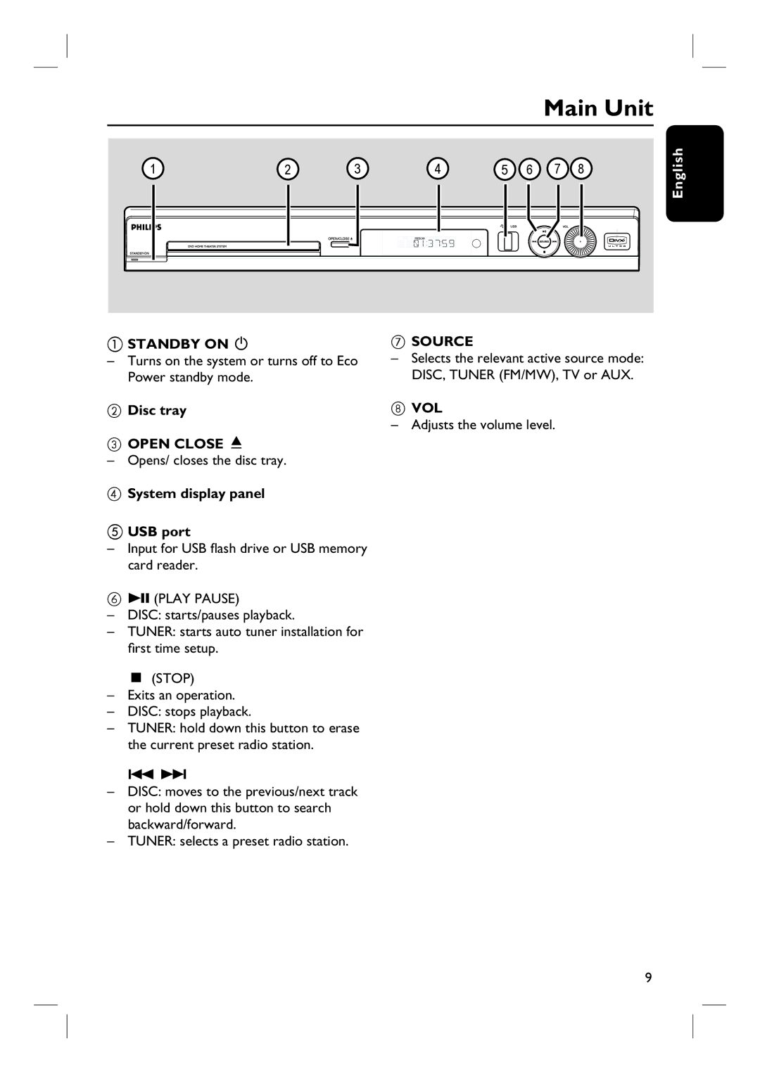 Philips HTS3115 user manual Main Unit 