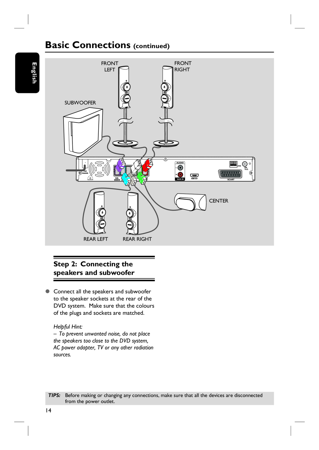 Philips HTS3115 user manual Basic Connections continued, Connecting the speakers and subwoofer, Helpful Hint, English 