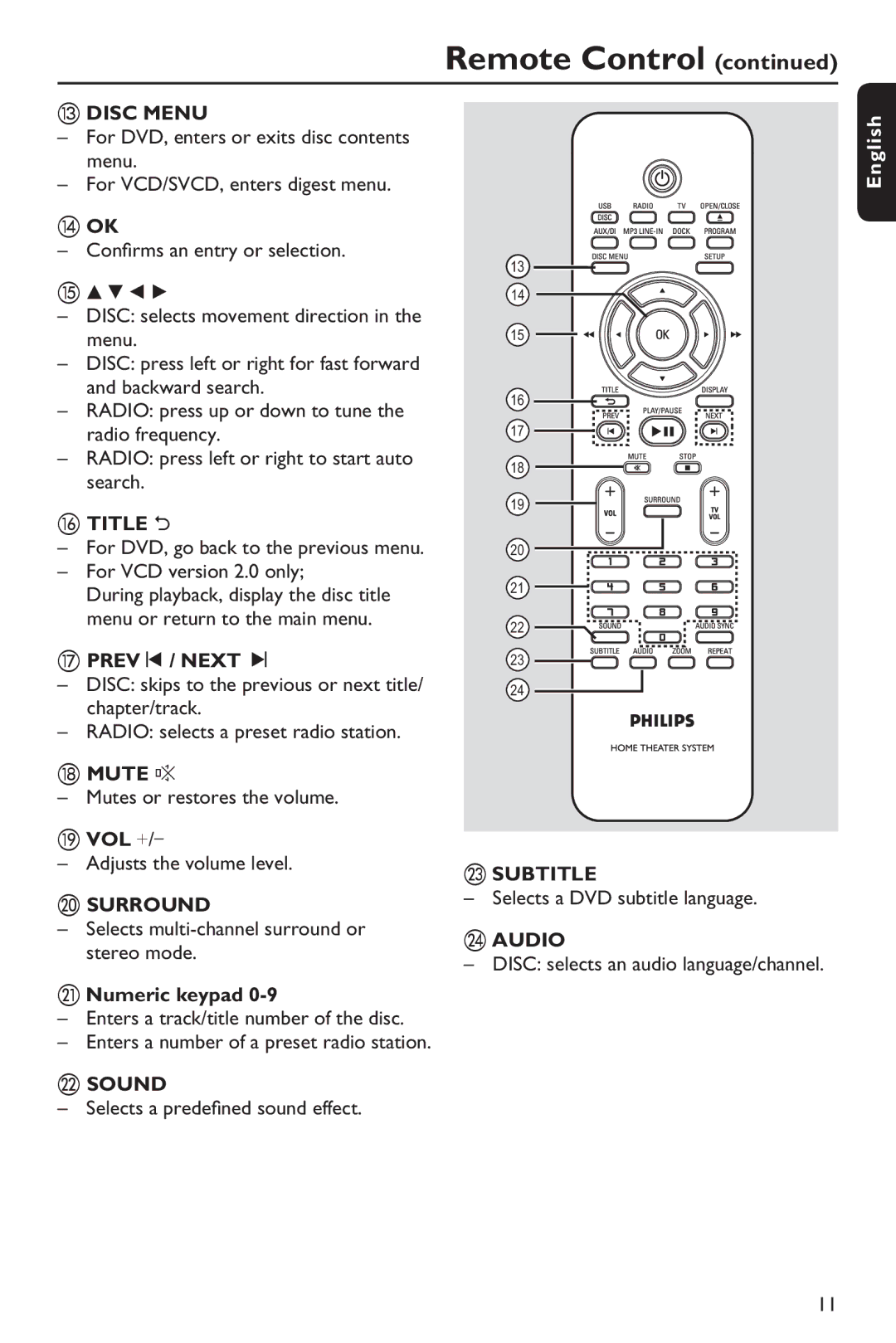 Philips HTS3151D Disc Menu, V b B, Title Ο, PREVí / Next ë, Mute %, Vol +, Numeric keypad, Sound, Subtitle, Audio 