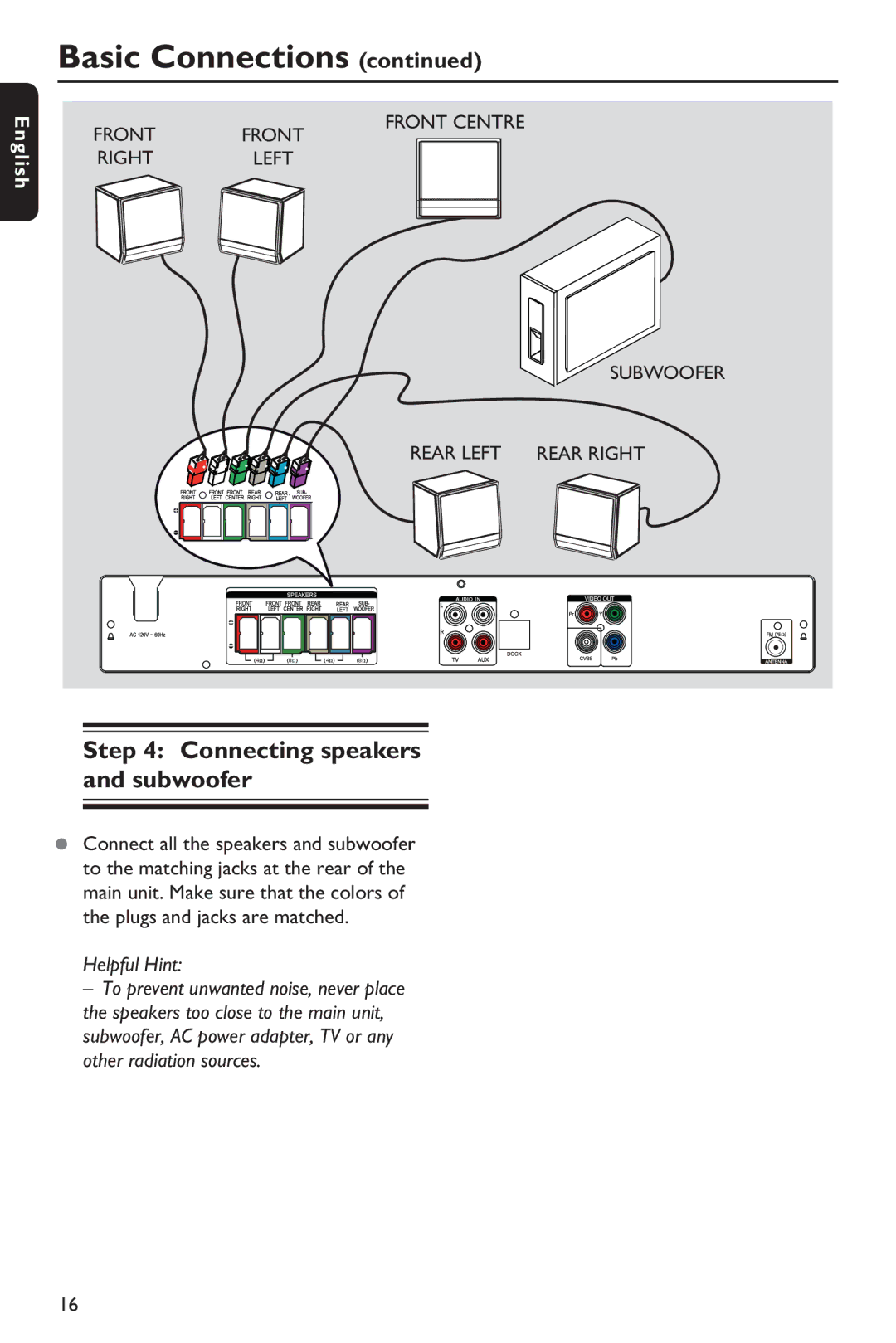 Philips HTS3151D user manual Connecting speakers and subwoofer, Helpful Hint 