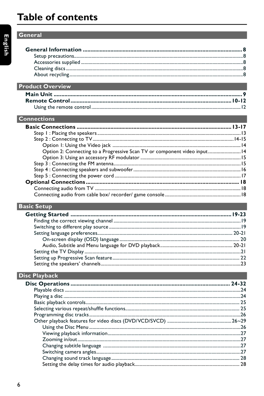 Philips HTS3151D user manual Table of contents 