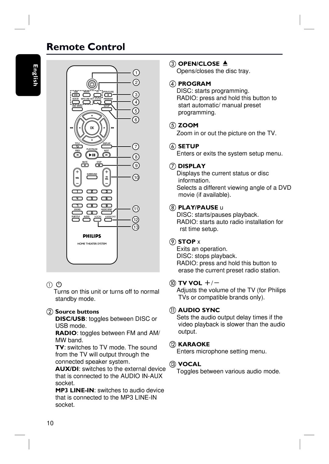 Philips HTS3152/93 user manual Remote Control 