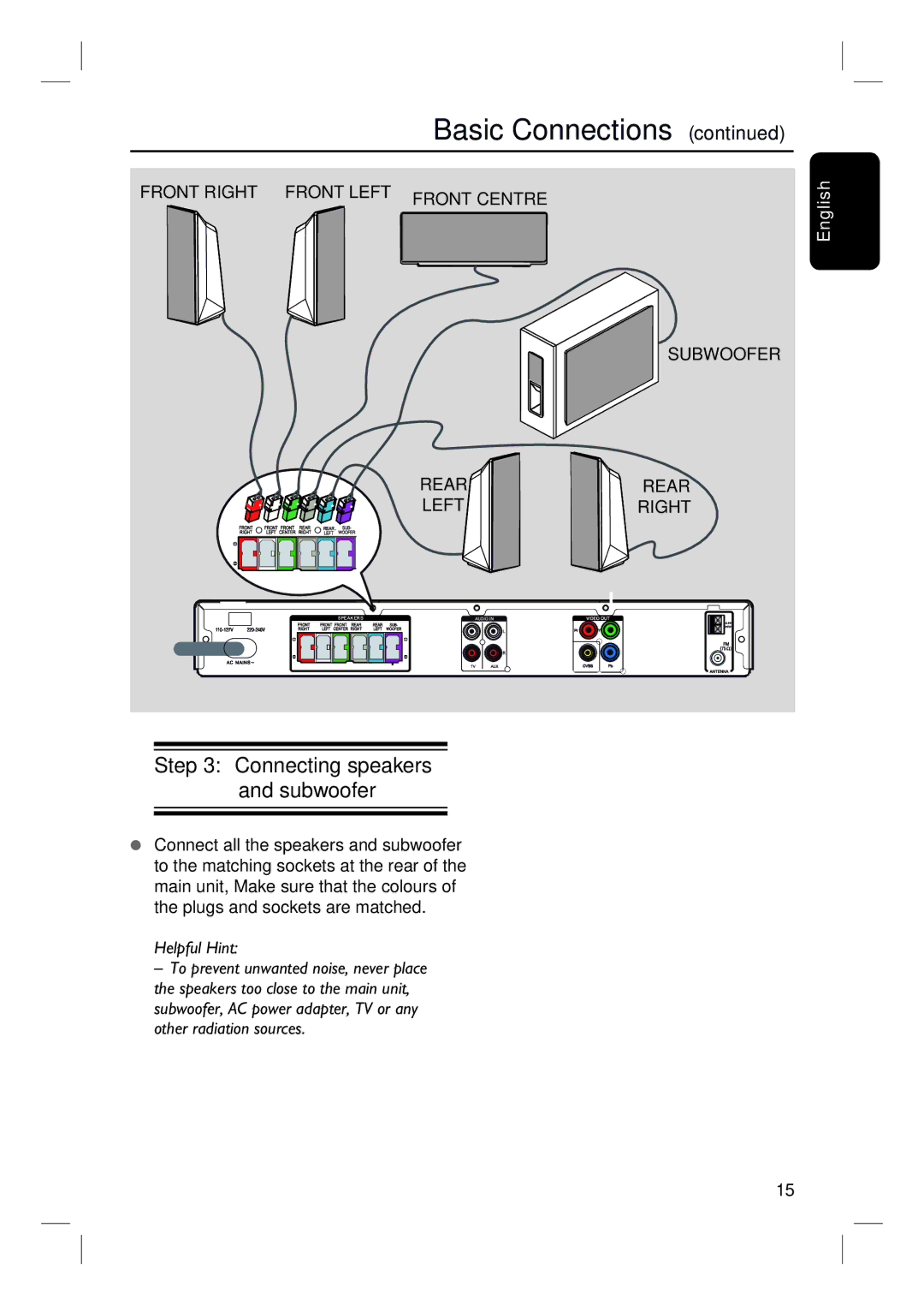 Philips HTS3152/93 user manual Connecting speakers and subwoofer, Helpful Hint 