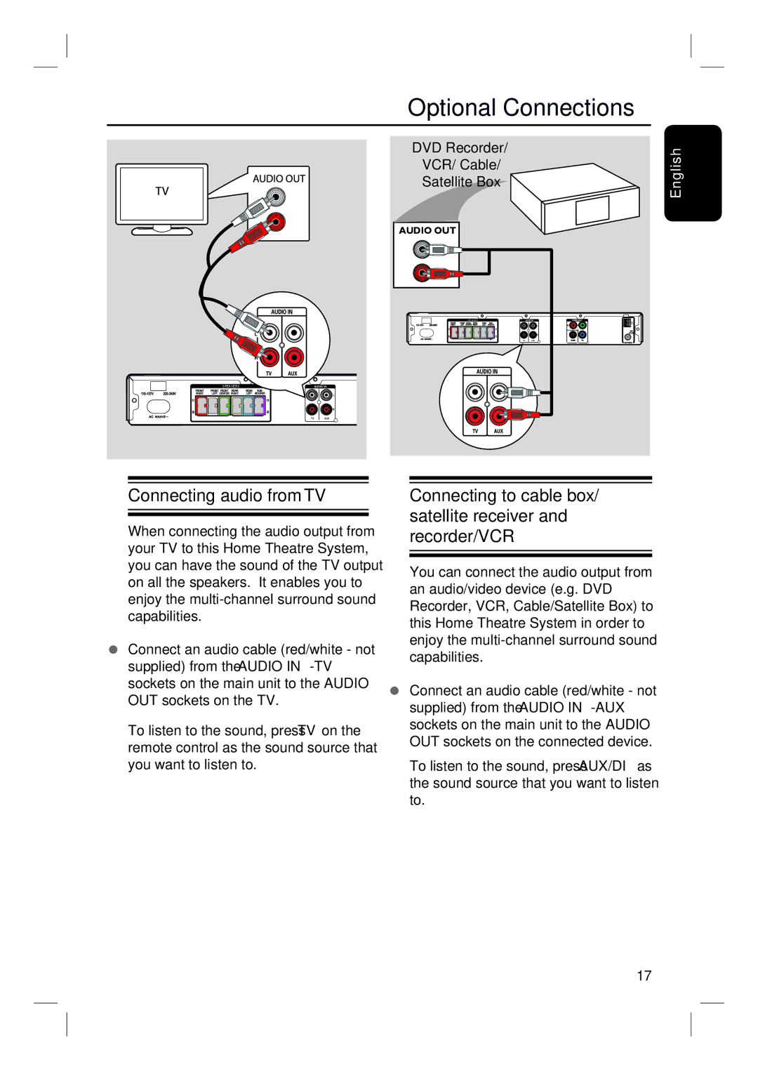 Philips HTS3152/93 user manual Optional Connections, Connecting audio from TV, DVD Recorder VCR/ Cable Satellite Box 