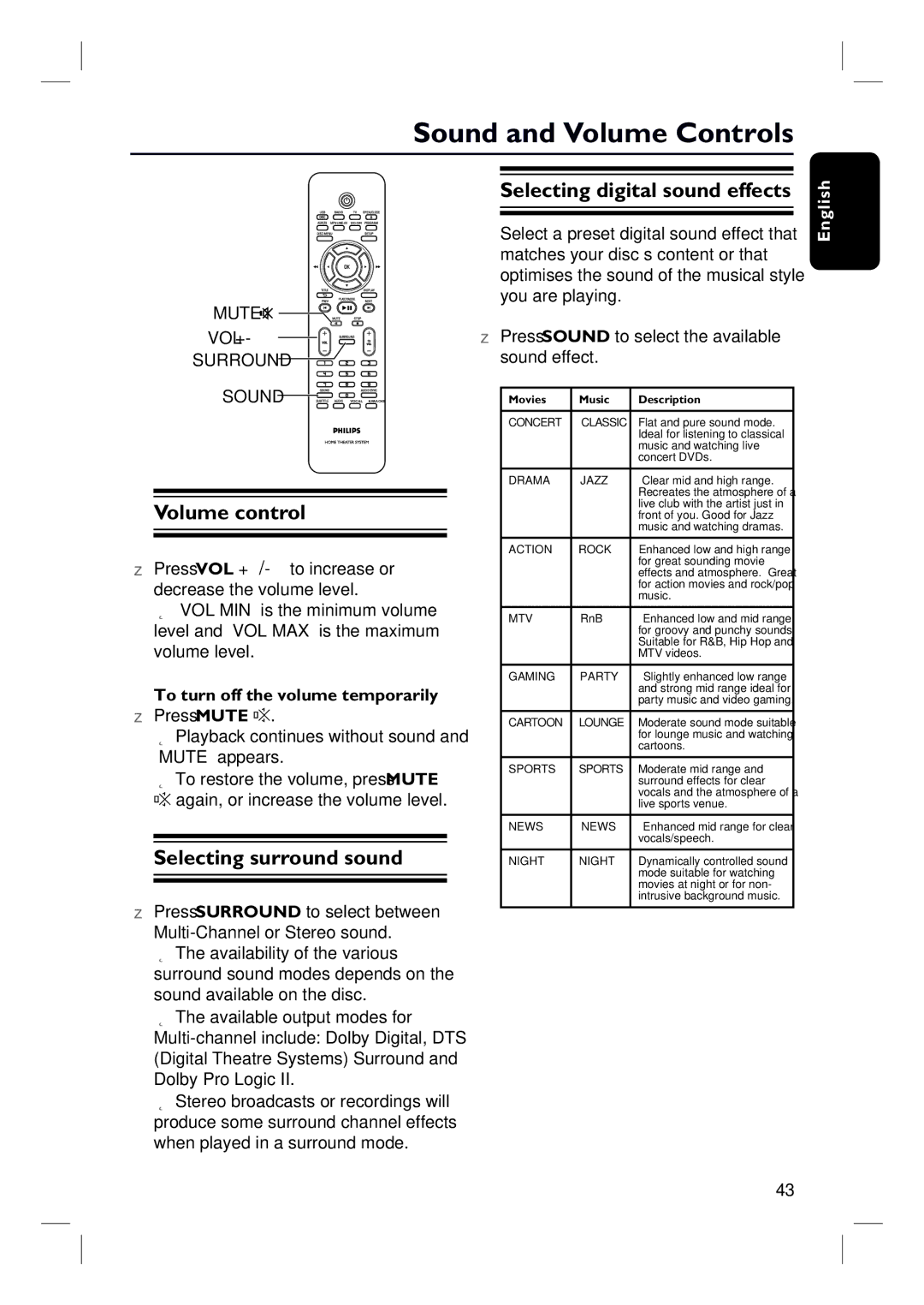 Philips HTS3152/93 Sound and Volume Controls, Volume control, Selecting surround sound, Selecting digital sound effects 