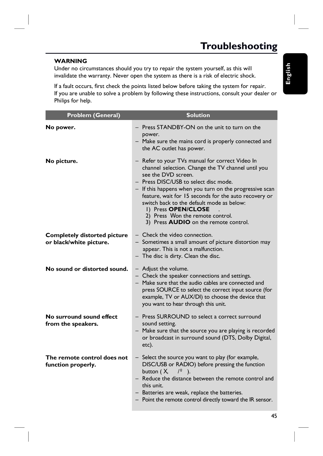 Philips HTS3152/93 user manual Troubleshooting, English Problem General, Solution, Switch back to the default mode as below 