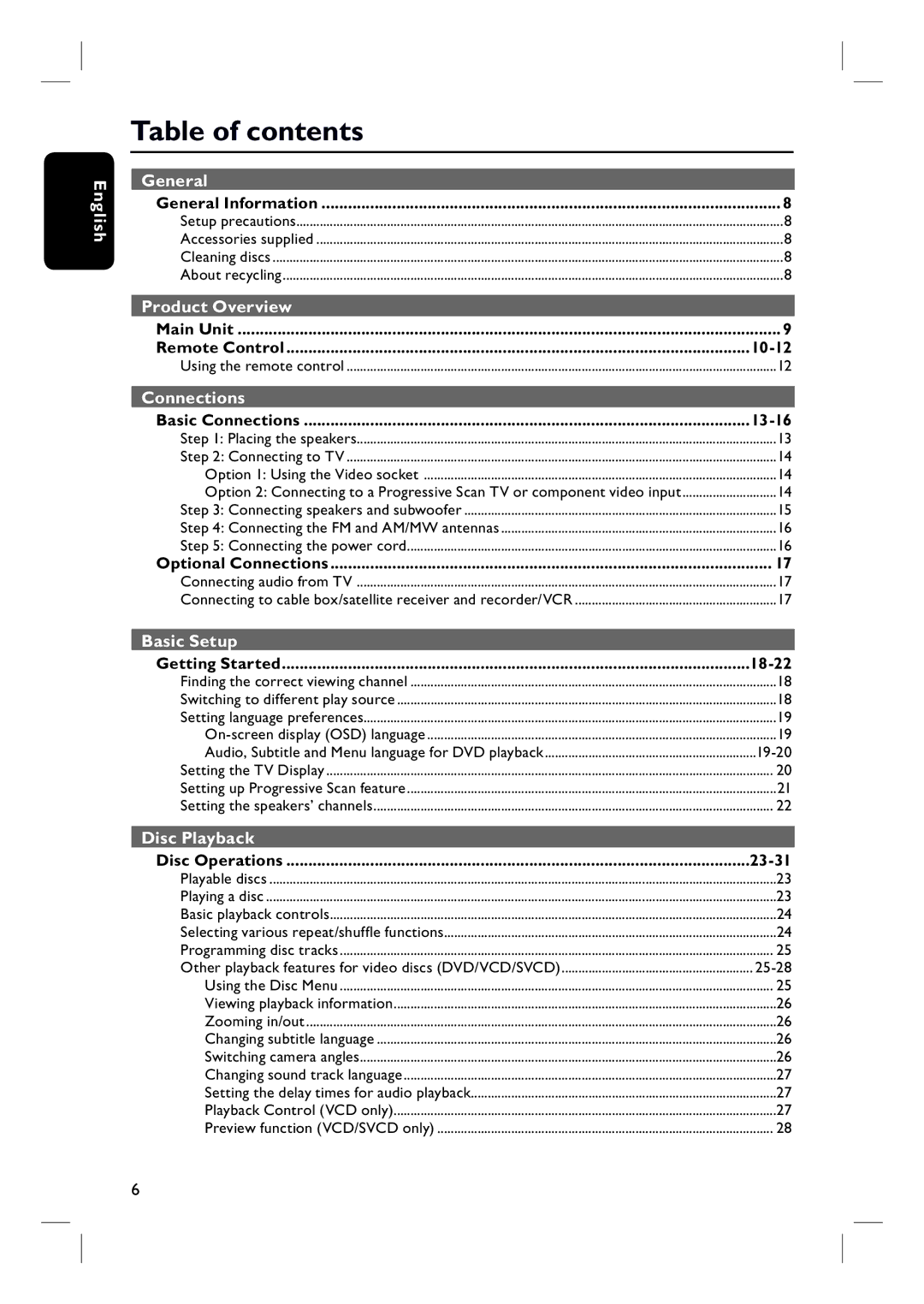 Philips HTS3152/93 user manual Table of contents 