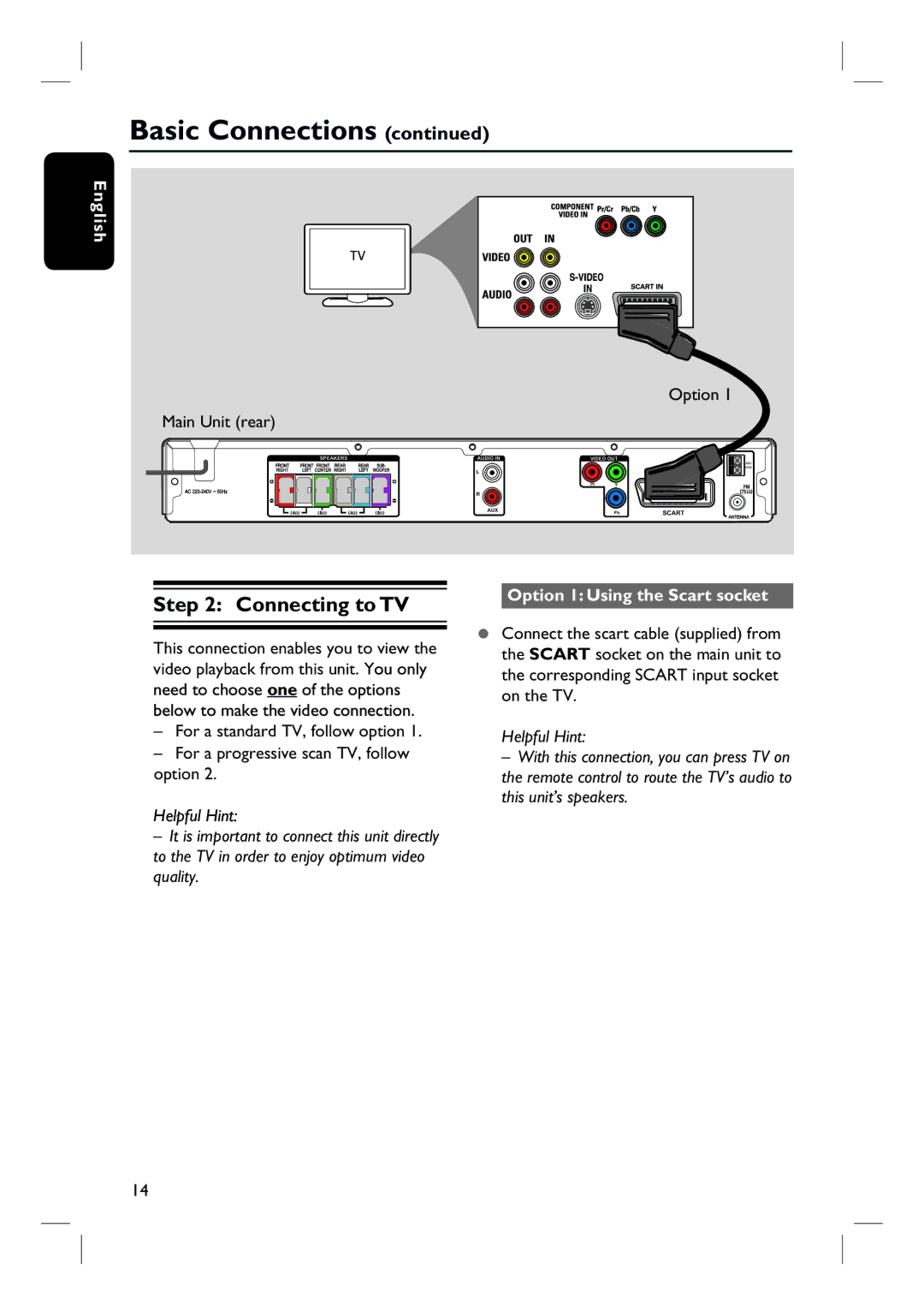 Philips HTS3154 user manual Connecting to TV, Option Main Unit rear, Option 1 Using the Scart socket 