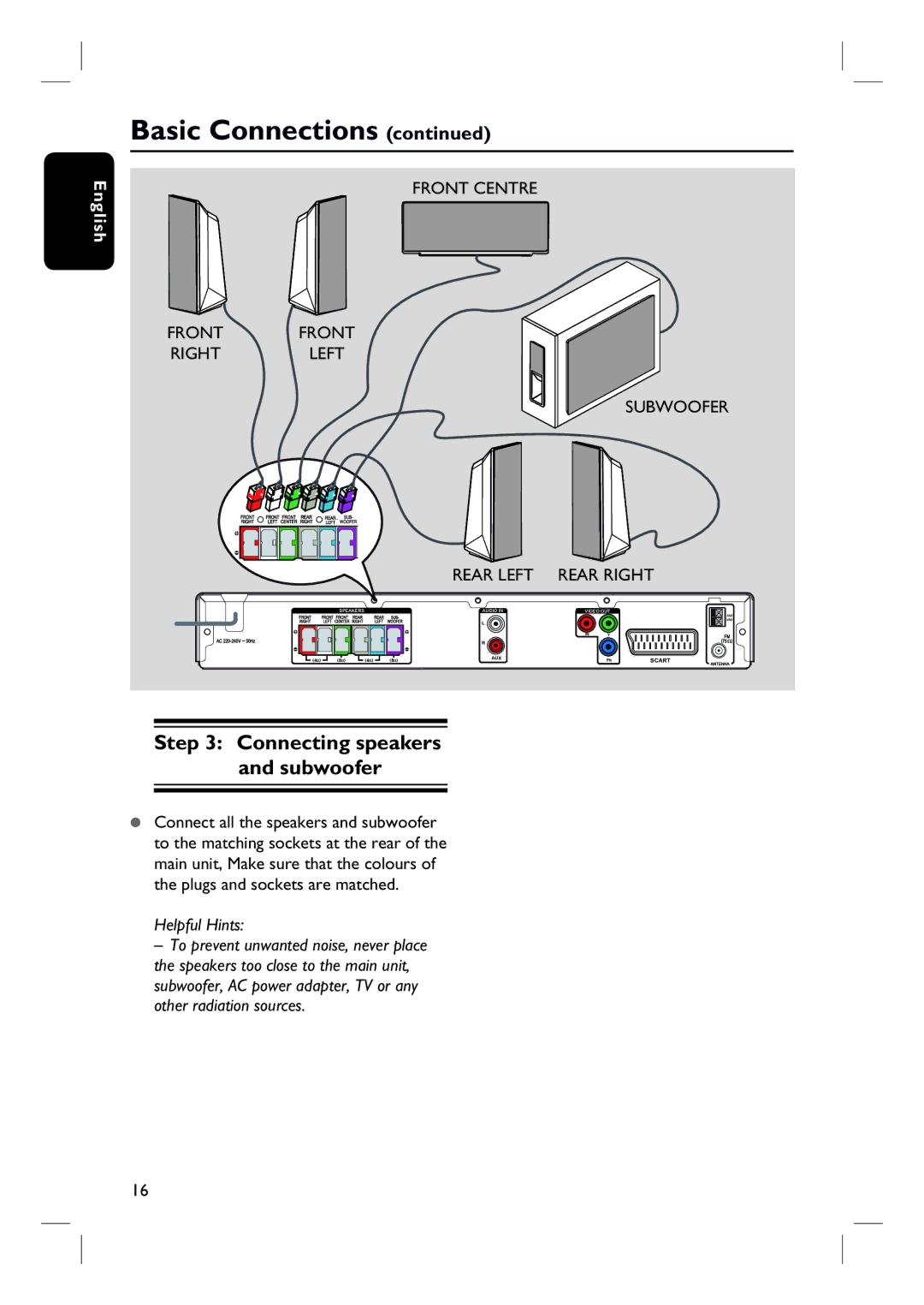 Philips HTS3154 user manual Connecting speakers and subwoofer 