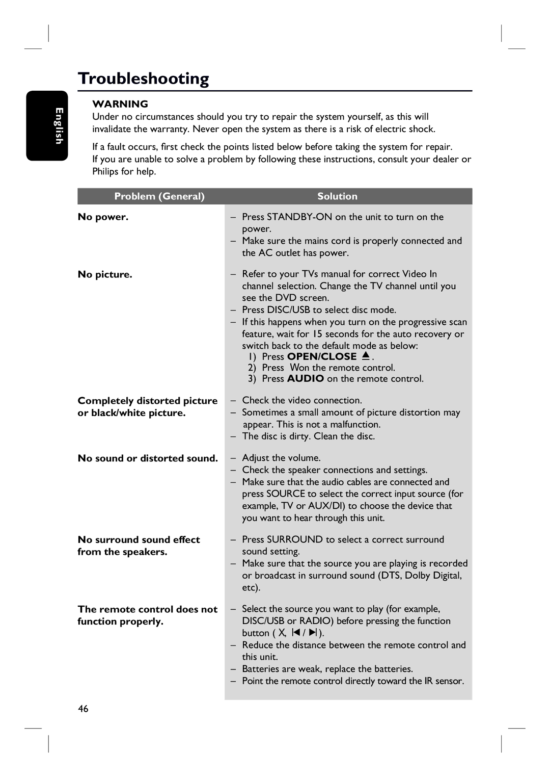 Philips HTS3154 user manual Troubleshooting, Problem General, Solution, Switch back to the default mode as below 