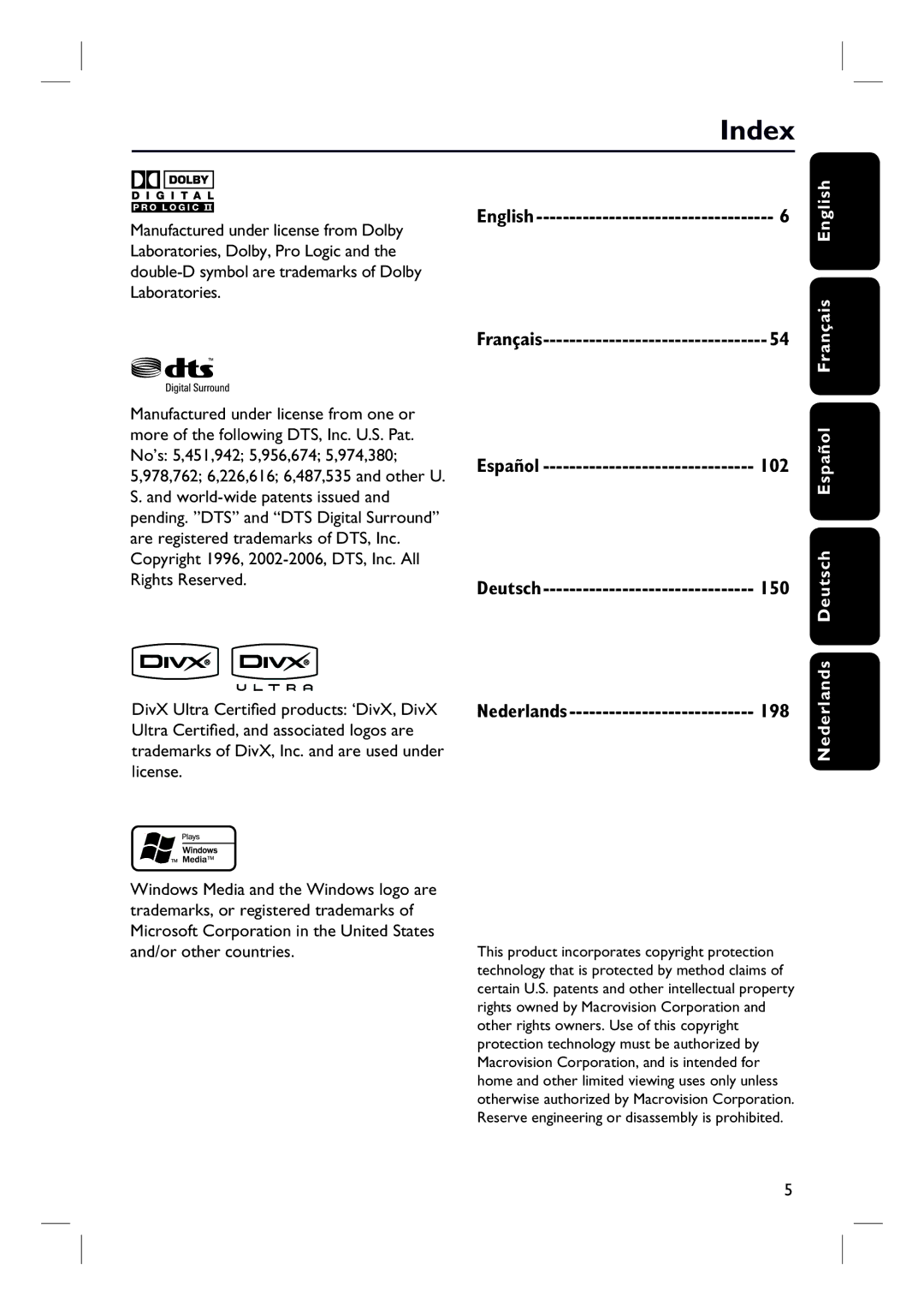 Philips HTS3154 user manual Index, Français English, Español, Deutsch, Nederlands 