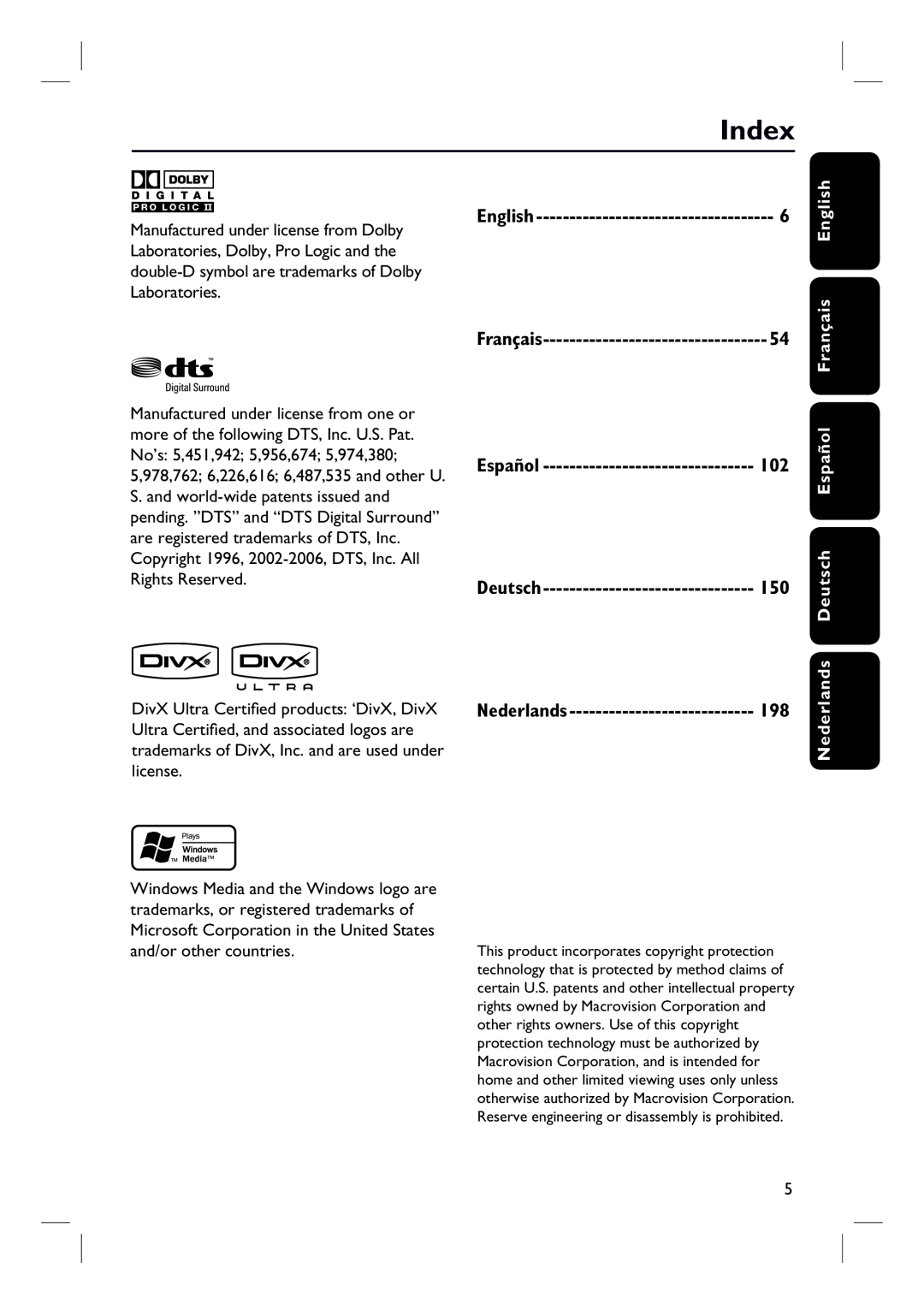 Philips HTS3154 user manual Index, English, Français, Español, Deutsch, Nederlands 