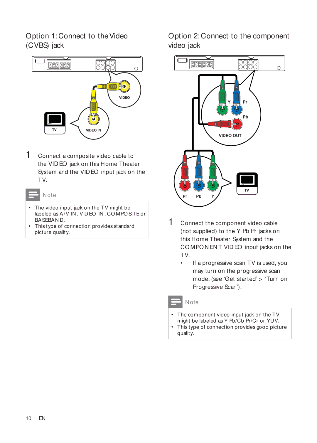 Philips HTS3181X/78 user manual Option 1 Connect to the Video Cvbs jack, Option 2 Connect to the component video jack 