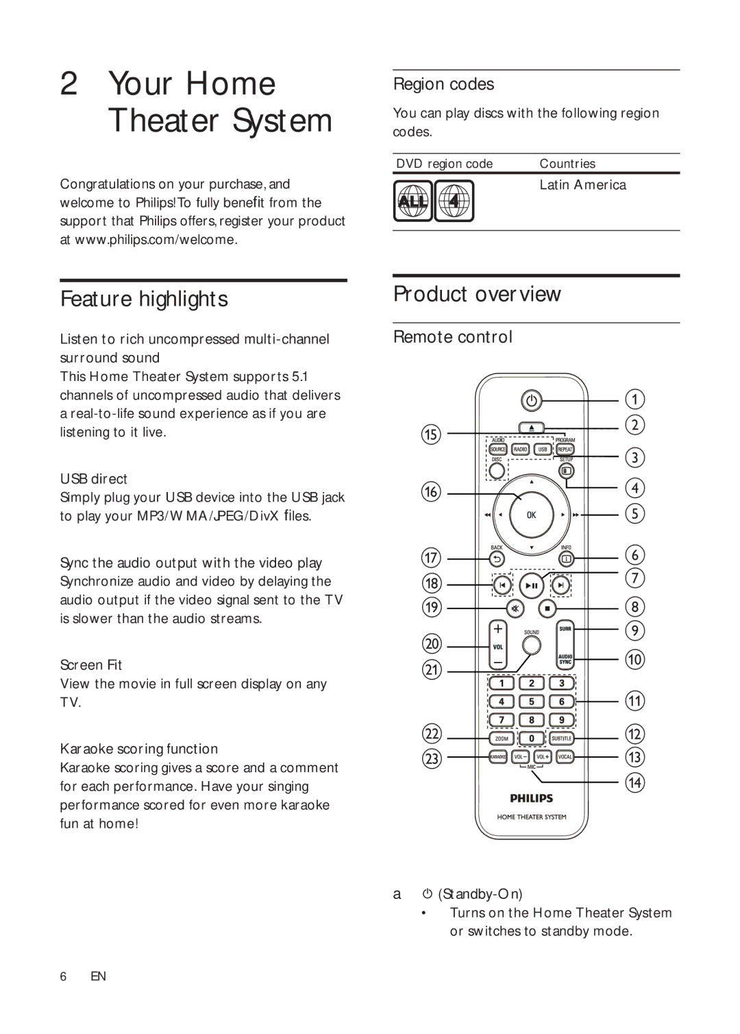 Philips HTS3181X/78 user manual Feature highlights, Product overview, Region codes, Remote control 