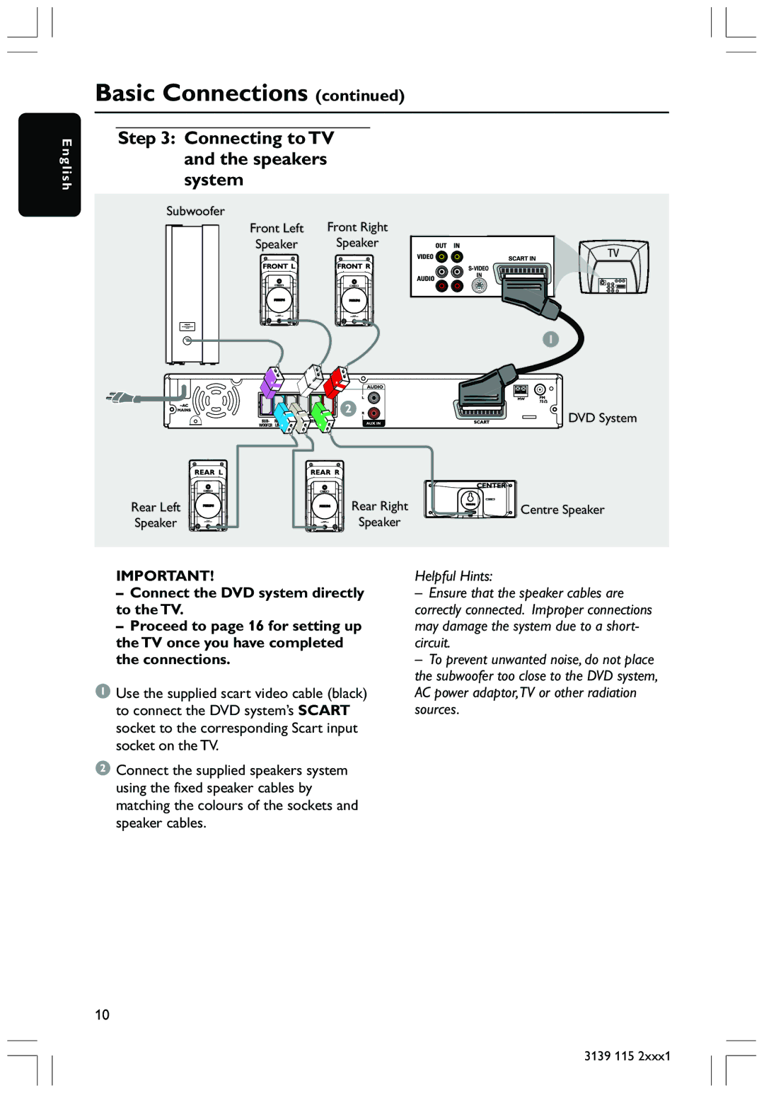 Philips HTS3300 user manual Basic Connections, Connecting to TV and the speakers system 