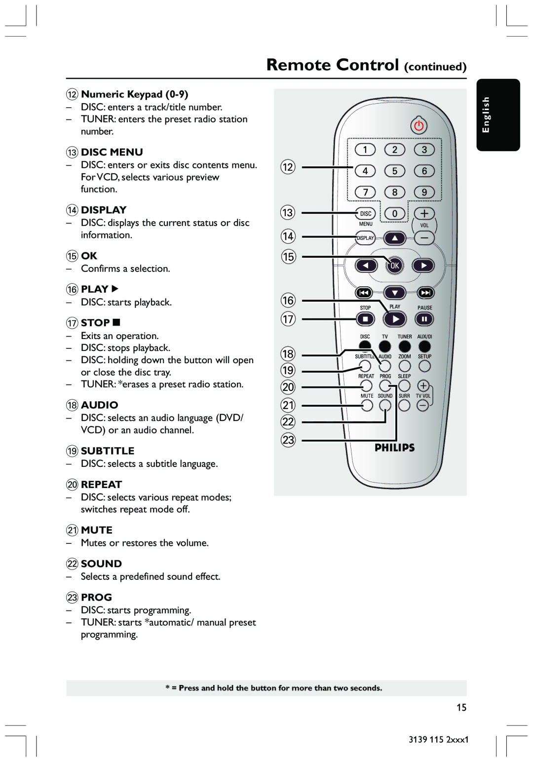 Philips HTS3300 user manual # Disc Menu, $ Display, Playé, Stopç, Audio, Subtitle, Repeat, ¡ Mute, Sound, £ Prog 