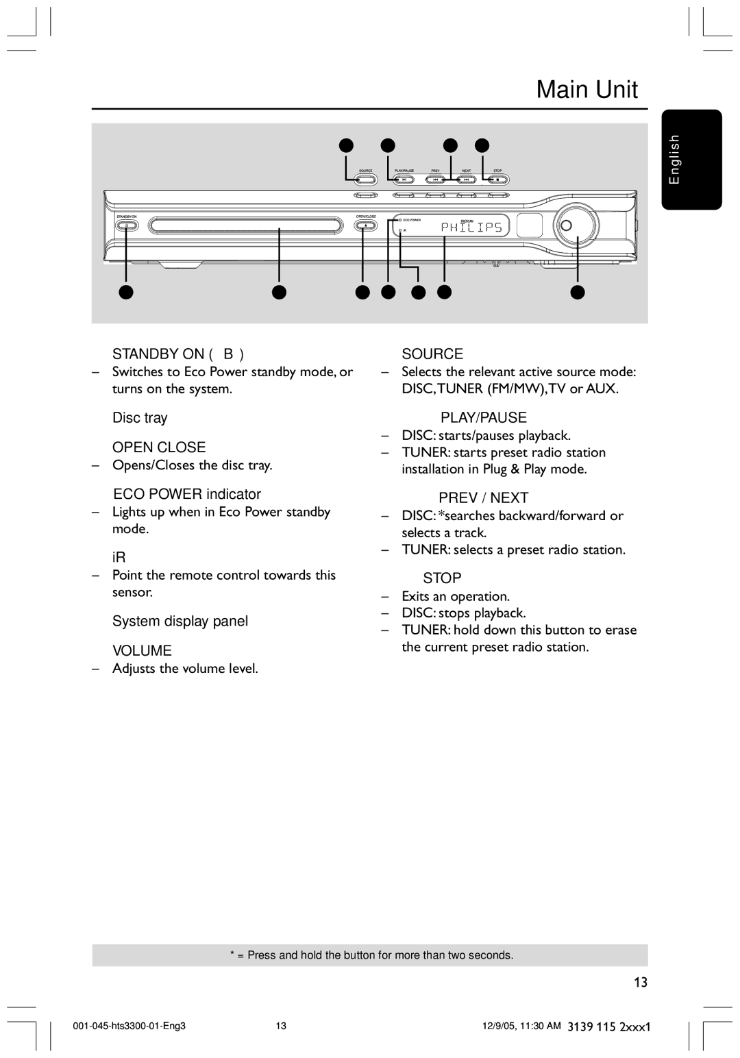 Philips HTS3300/51 user manual Main Unit, Disc tray, ECO Power indicator, System display panel 