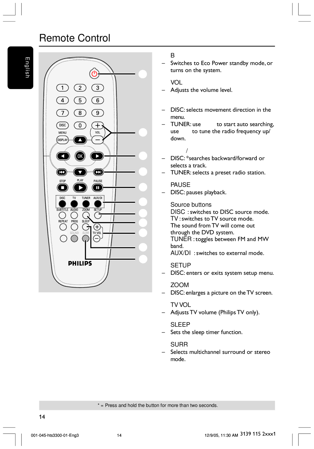 Philips HTS3300/51 user manual Remote Control, Source buttons, Tv Vol + 