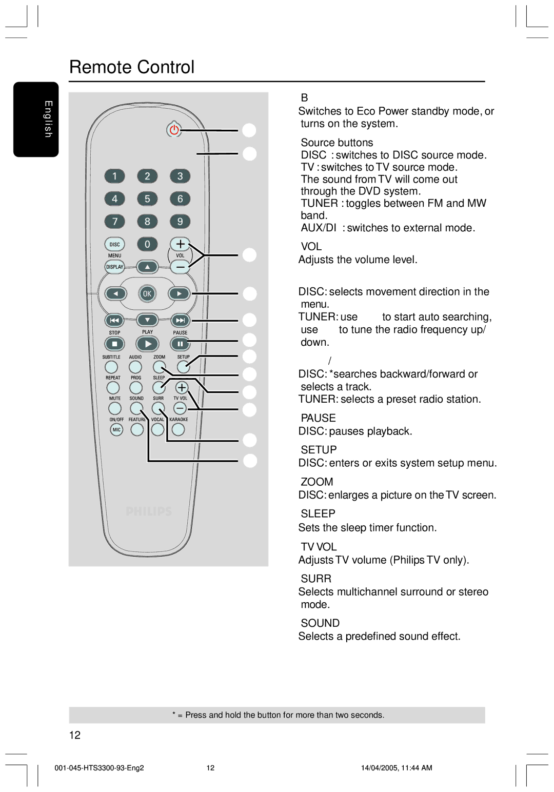 Philips HTS3300/93 user manual Remote Control 