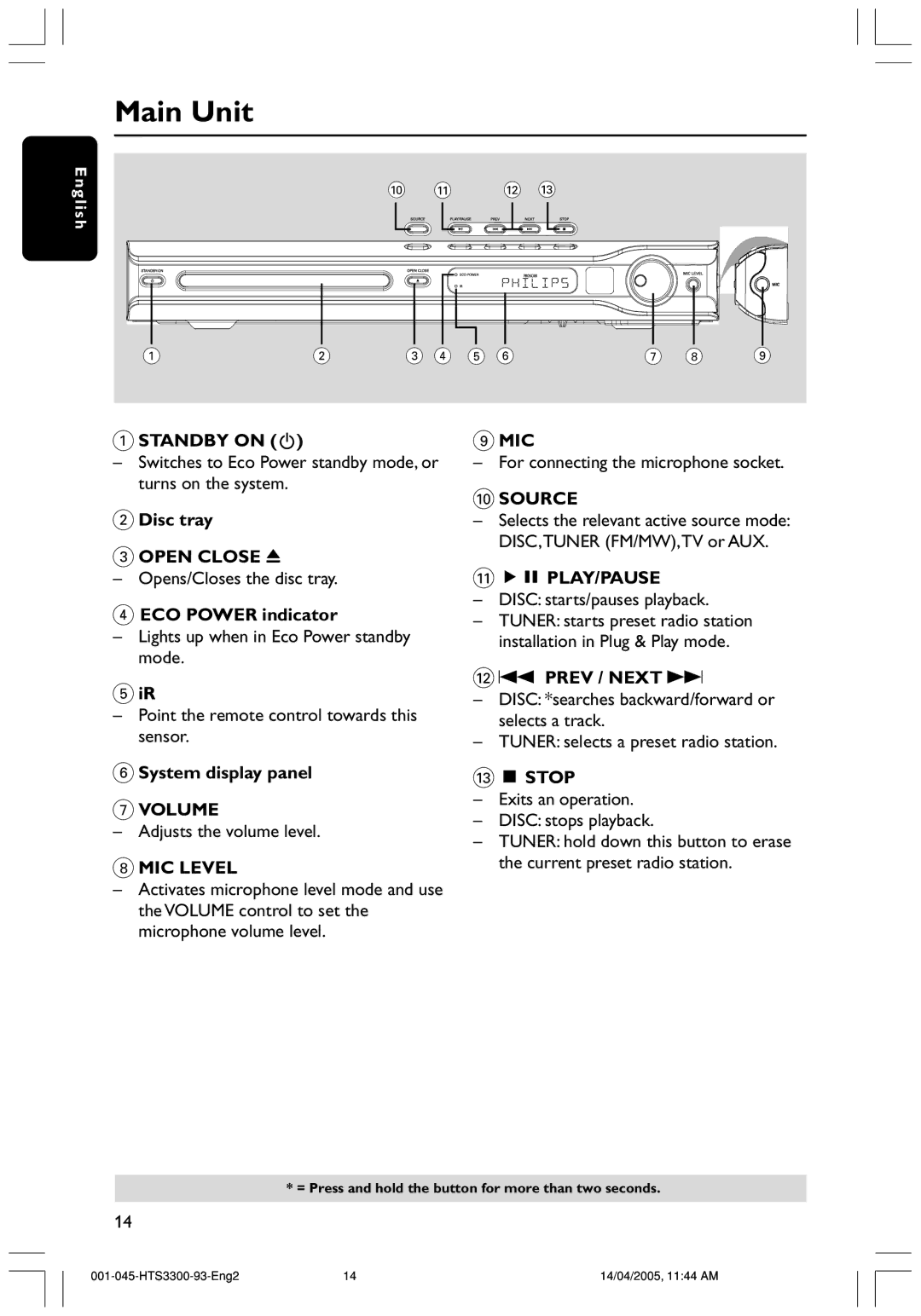 Philips HTS3300/93 user manual Main Unit 