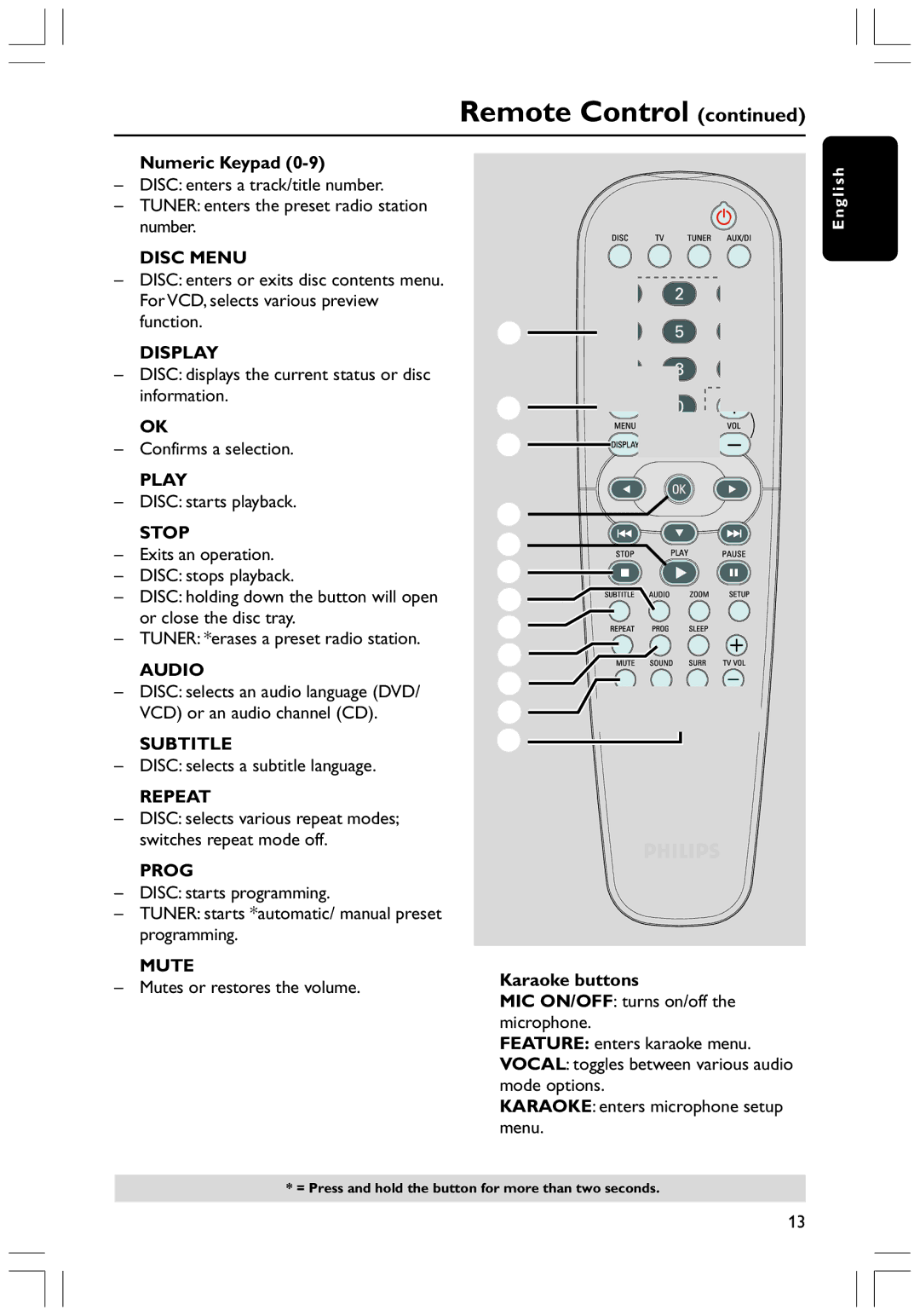 Philips HTS3300K/51 # Numeric Keypad, Disc starts playback, Disc selects a subtitle language, Mutes or restores the volume 