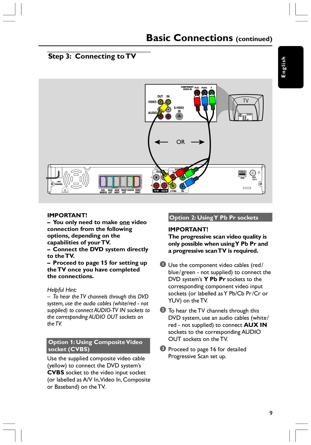 Philips HTS3300K/51 Connecting to TV, Option 1 Using Composite Video socket Cvbs, Option 2 Using Y Pb Pr sockets 