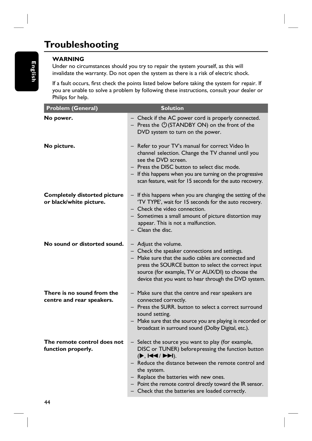 Philips HTS3320/51 user manual Troubleshooting, Problem General Solution 