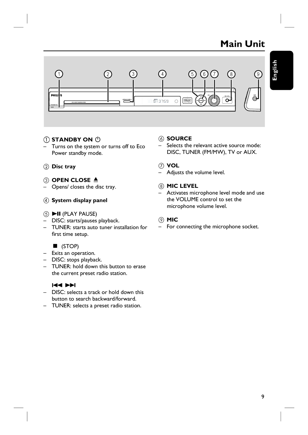 Philips HTS3320/51 user manual Main Unit 