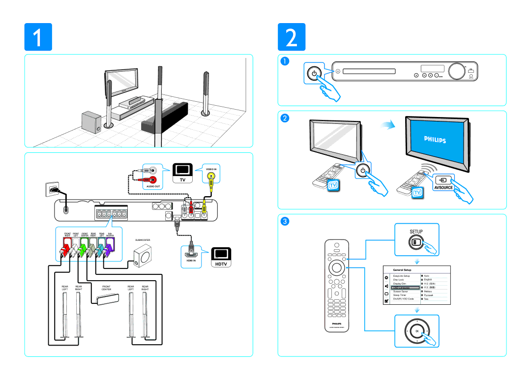 Philips HTS3373 manual Hdtv, General Setup 