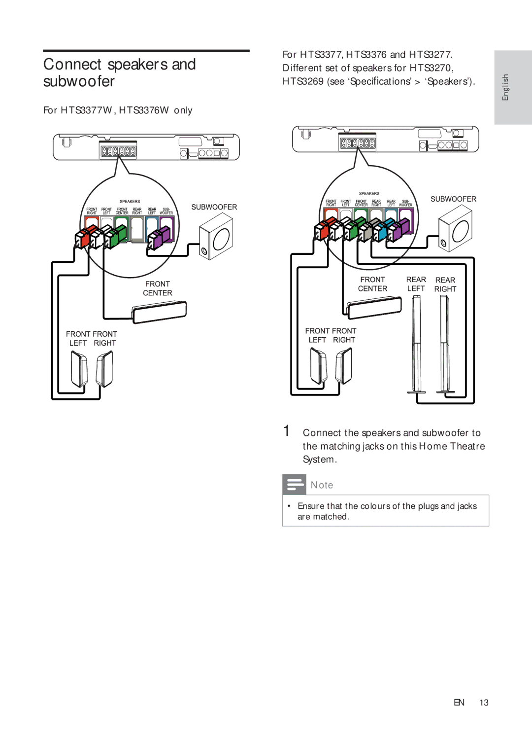 Philips HTS3270, HTS3376W/12, HTS3377W/12, HTS3277 user manual Connect speakers and subwoofer, For HTS3377W, HTS3376W only 