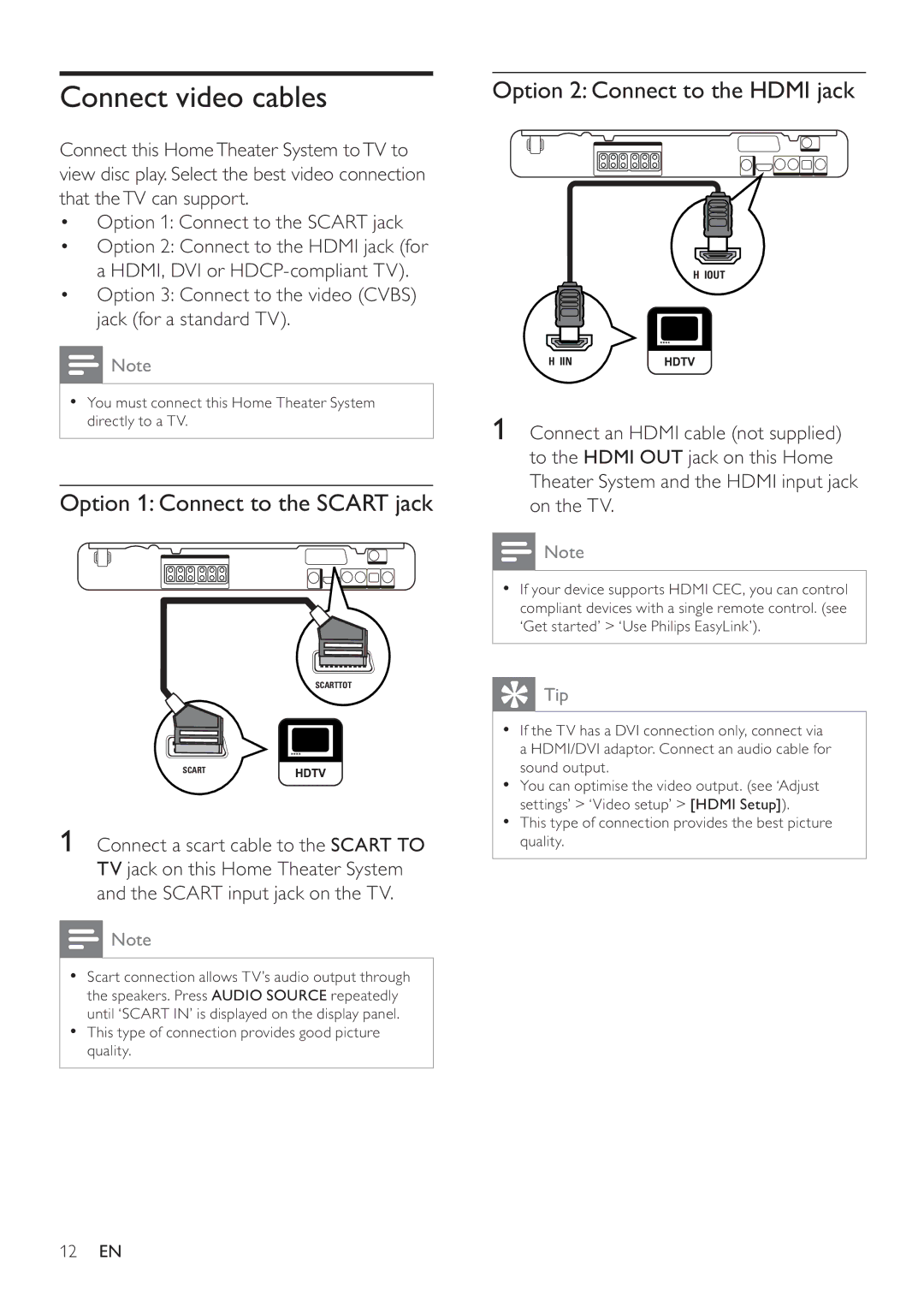 Philips HTS3377W, HTS3270 Connect video cables, Option 1 Connect to the Scart jack, Option 2 Connect to the Hdmi jack 