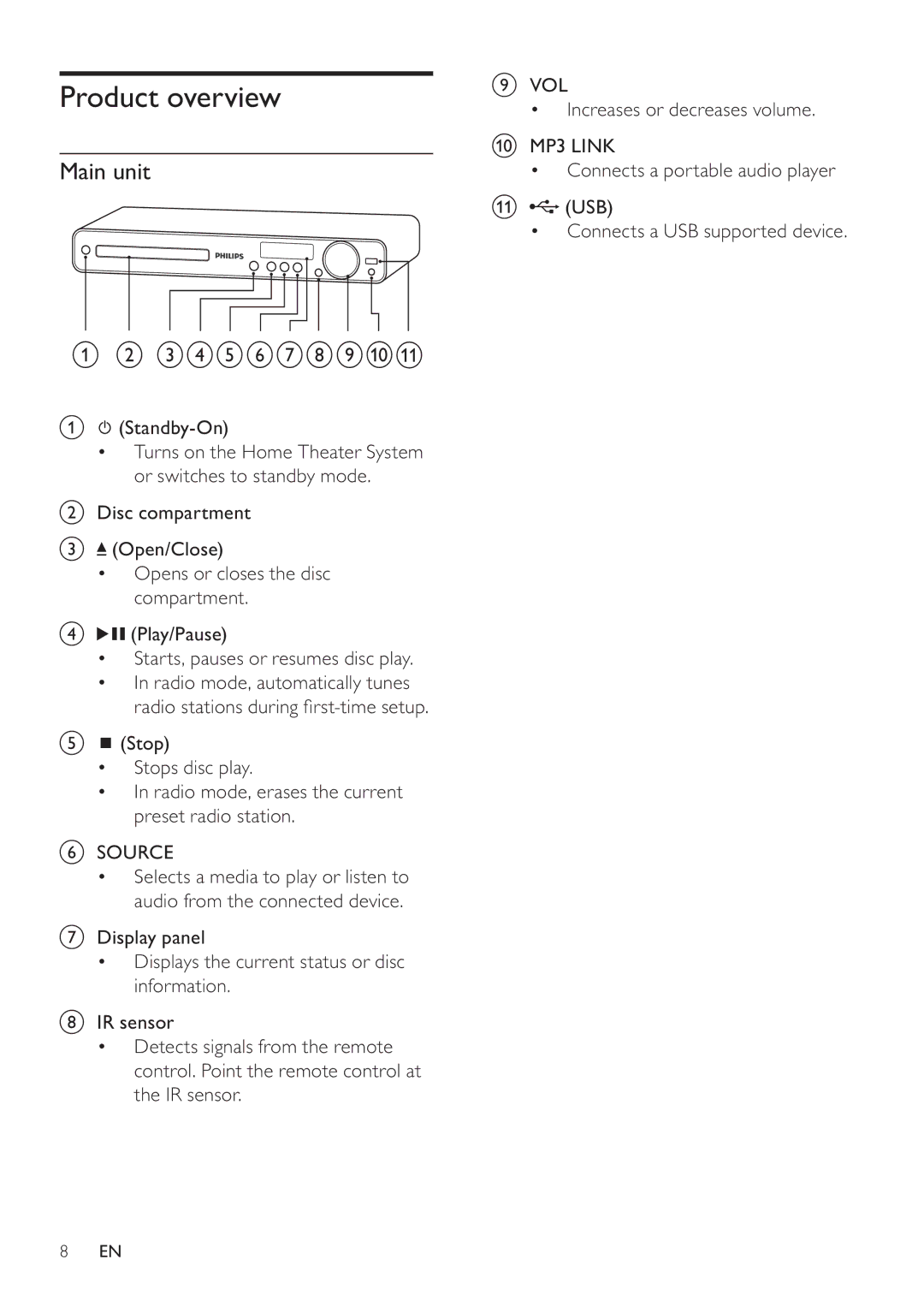 Philips HTS3270, HTS3377W user manual Product overview, Main unit, Standby-On 