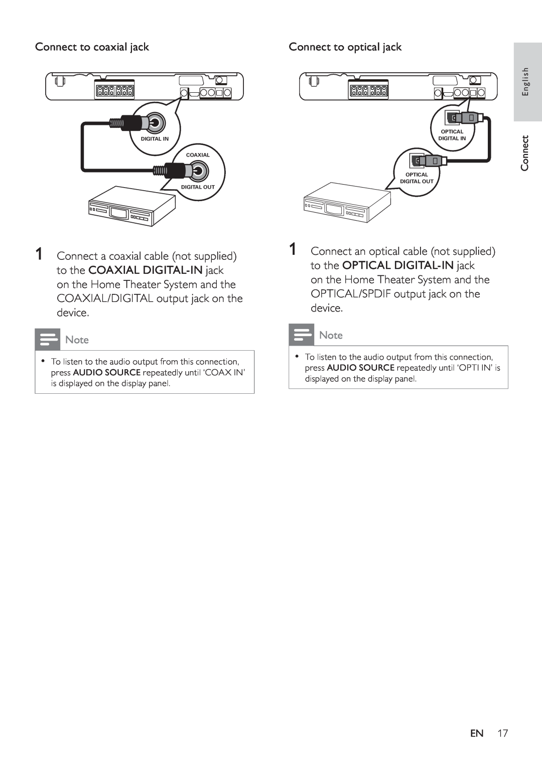 Philips HTS3270, HTS3377W user manual Connect to coaxial jack 