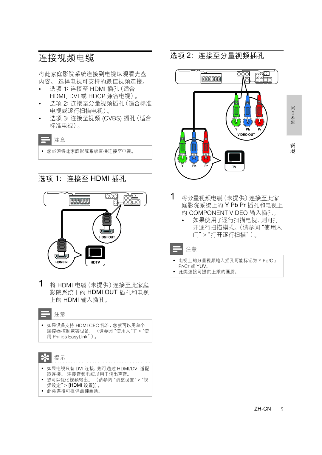 Philips HTS3276, HTS3378, HTS3371 连接视频电缆, 选项 2：连接至分量视频插孔, 将此家庭影院系统连接到电视以观看光盘 内容。 选择电视可支持的最佳视频连接。 选项 1：连接至 Hdmi 插孔（适合 